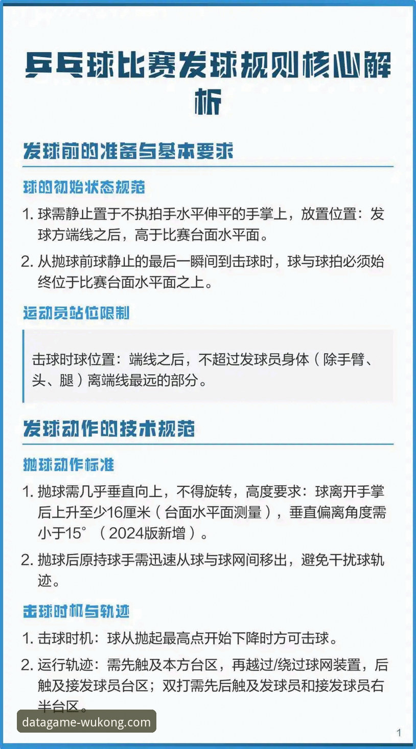 悟空体育官方网址使用教程——手把手教你掌握权威体育数据服务平台